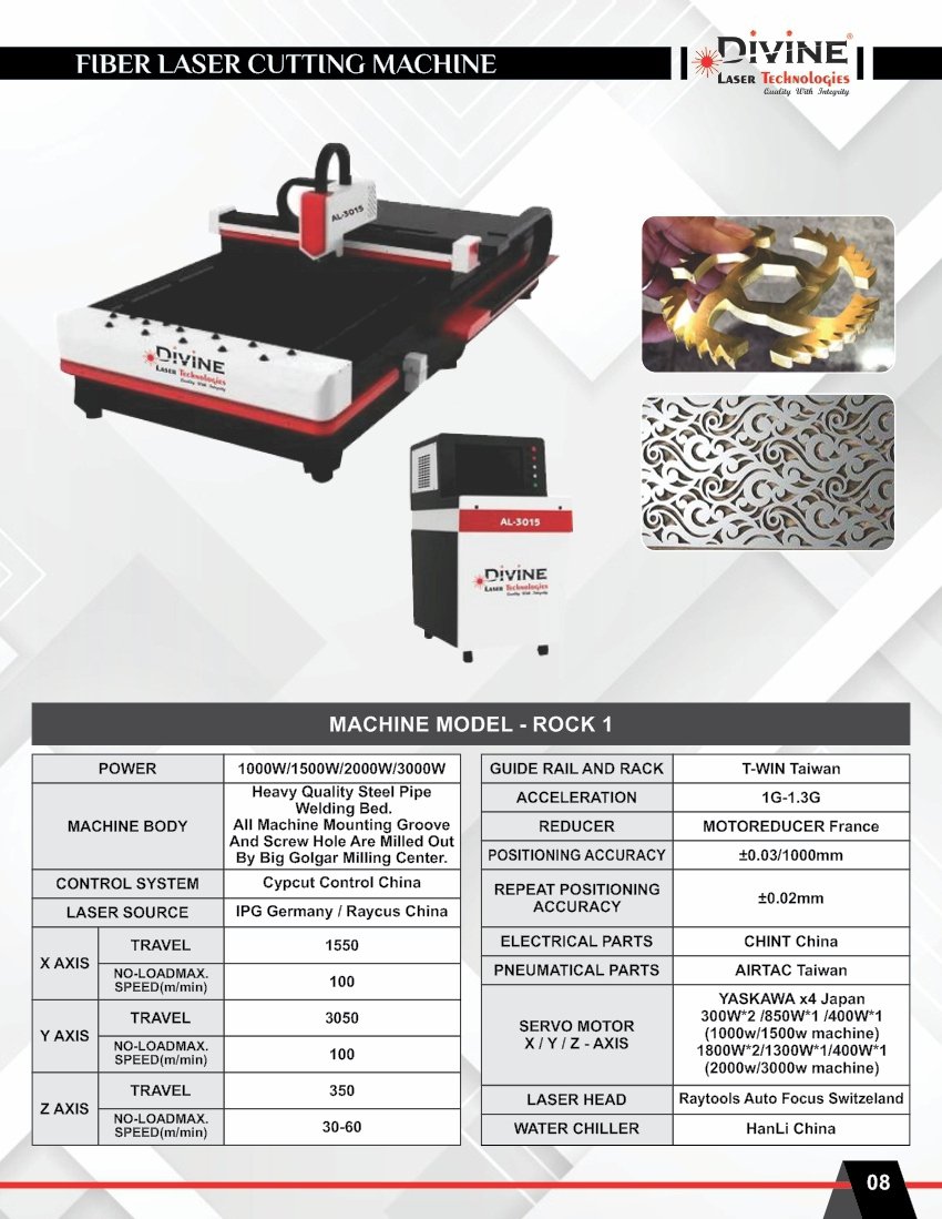 Laser Cutting